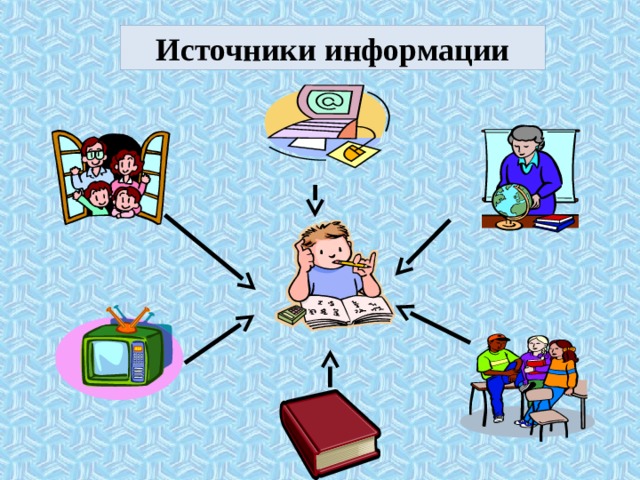  Источники информации   