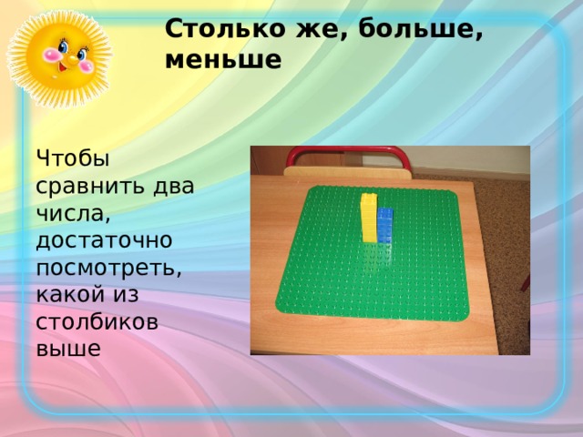 Столько же, больше, меньше   Чтобы сравнить два числа, достаточно посмотреть, какой из столбиков выше 