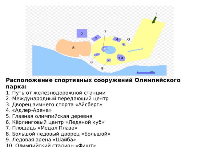Расположение спортивных сооружений Олимпийского парка:  1. Путь от железнодорожной станции  2. Международный передающий центр  3. Дворец зимнего спорта «Айсберг»  4. «Адлер-Арена»  5. Главная олимпийская деревня  6. Кёрлинговый центр «Ледяной куб»  7. Площадь «Медал Плаза»  8. Большой ледовый дворец «Большой»  9. Ледовая арена «Шайба»  10. Олимпийский стадион «Фишт» 