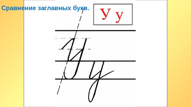 Сравнение заглавных букв. 