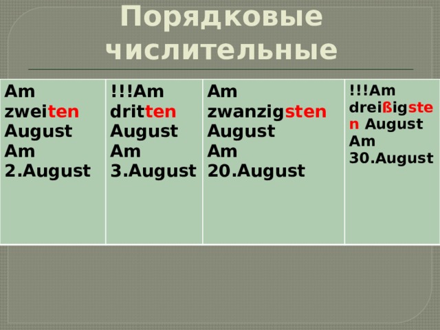 Порядковые числительные Am zwei ten August Am 2.August !!!Am drit ten August Am 3.August Am zwanzig sten August Am 20.August !!!Am drei ß ig sten August Am 30.August 