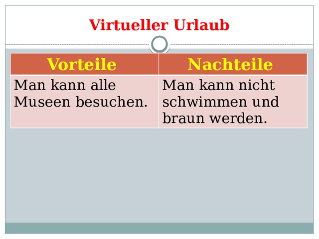 Virtueller Urlaub Vorteile Nachteile Man kann alle Museen besuchen. Man kann nicht schwimmen und braun werden. 