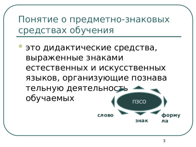 Понятие о предметно-знаковых средствах обучения это дидактические средства, выраженные знаками естественных и искусст­венных языков, организующие познава­тельную деятельность обучаемых ПЗСО слово формула знак  