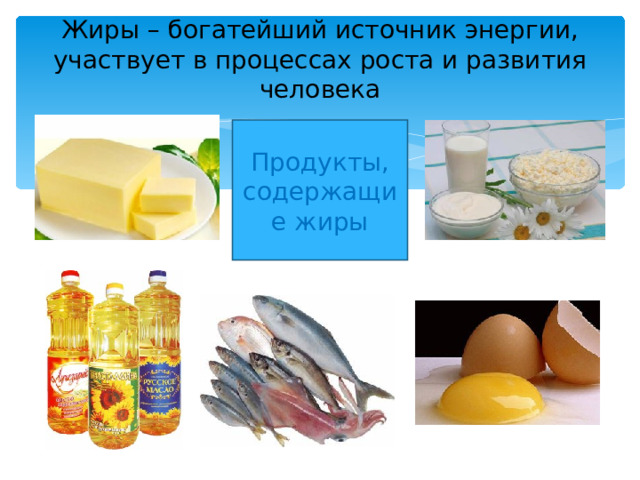 Жиры – богатейший источник энергии, участвует в процессах роста и развития человека Продукты, содержащие жиры 