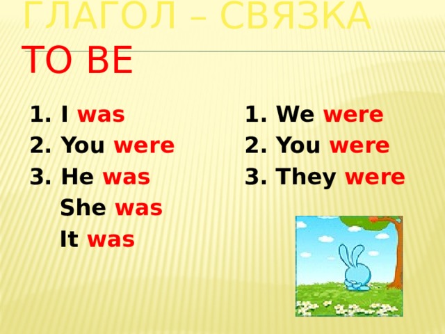 Глагол – связка to be 1. I was 1. We were 2. You were 2. You were 3. He was 3. They were  She was  It was 