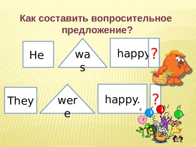 Как составить вопросительное предложение? was happy. ? He were happy. ? They 