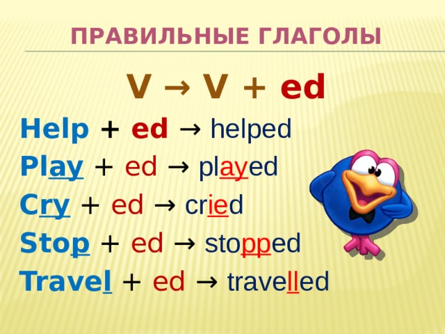 Правильные глаголы V → V + ed Help  +  ed  →  helped Pl ay  +  ed  →  pl ay ed C ry  +  ed  →  cr ie d Sto p  +  ed  →  sto pp ed Trave l  +  ed →  trave ll ed 