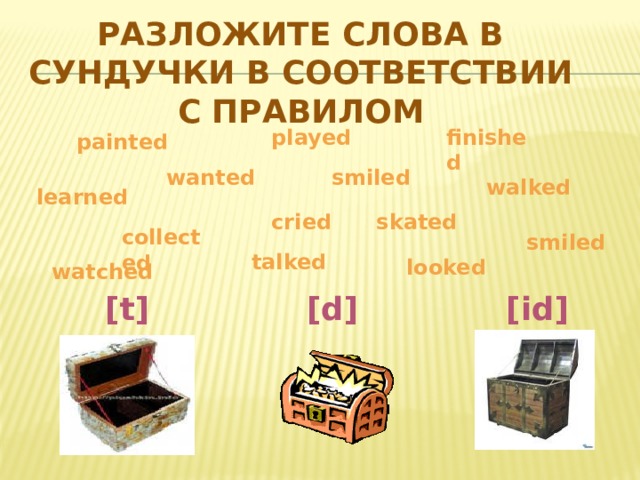 Разложите слова в сундучки в соответствии с правилом finished played painted wanted smiled walked learned cried skated collected smiled talked looked watched [t] [d] [id] 
