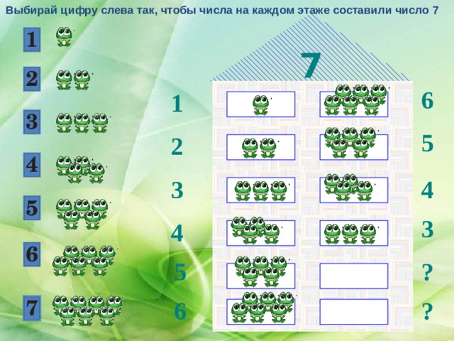 Выбирай цифру слева так, чтобы числа на каждом этаже составили число 7 7 6 1 5 2 3 4 3 4 5 ? 6 ? 