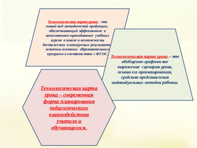 Технологическая карта урока -  это новый вид методической продукции, обеспечивающий эффективное и качественное преподавание учебных курсов в школе и возможность достижения планируемых результатов освоения основных образовательных программ в соответствии с ФГОС. Технологическая карта урока – это обобщенно-графическое выражение сценария урока, основа его проектирования, средство представления индивидуальных методов работы. Технологическая карта урока – современная форма планирования педагогического взаимодействия учителя и обучающегося. 
