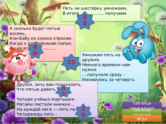 Пять на шестёрку умножаем, В итоге …………….. получаем. 30 А сколько будет пятью восемь, Али-Бабу из сказки спросим. Когда к разбойникам попал, Он их все …………….. насчитал! 40 Умножим пять на тройку дружно, Немного времени нам нужно. … .получили сразу – Управились за четверть часа! 15 Друзья, хочу вам подсказать, Что пятью девять -……...  Четыре учёных мартышки Ногами листали книжки… На каждой ноге — пять пальцев: Четырежды пять - 45 Таблица умножения 20 Таблица деления Игра 