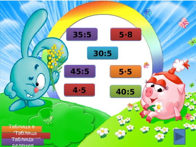 40 35:5 7 5∙8 6 30:5 45:5 5∙5 25 9 20 4∙5 8 40:5 Таблица в стихах Таблица умножения Таблица деления 