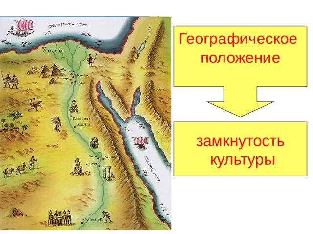 Географическое положение замкнутость  культуры 