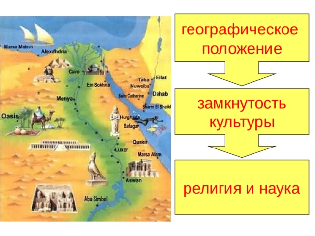 географическое положение замкнутость  культуры религия и наука 