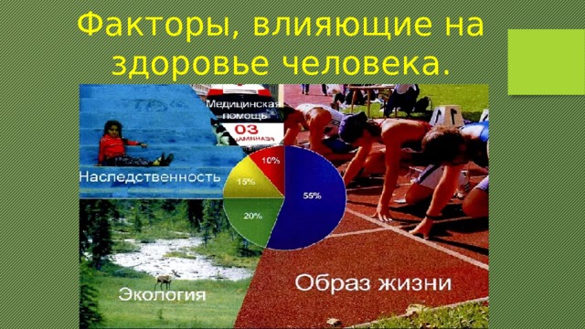 Факторы, влияющие на здоровье человека. 