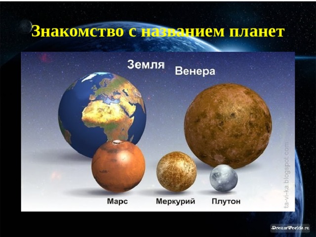 Знакомство с названием планет 