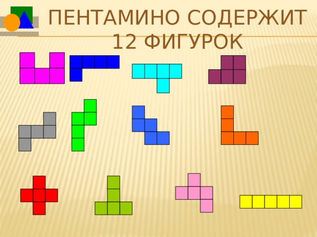 Пентамино содержит 12 фигурок Нарисовать все фигурки пентамино можно, устроив соревнование между детьми. Кто нарисует последнюю фигурку, тот выиграл!  