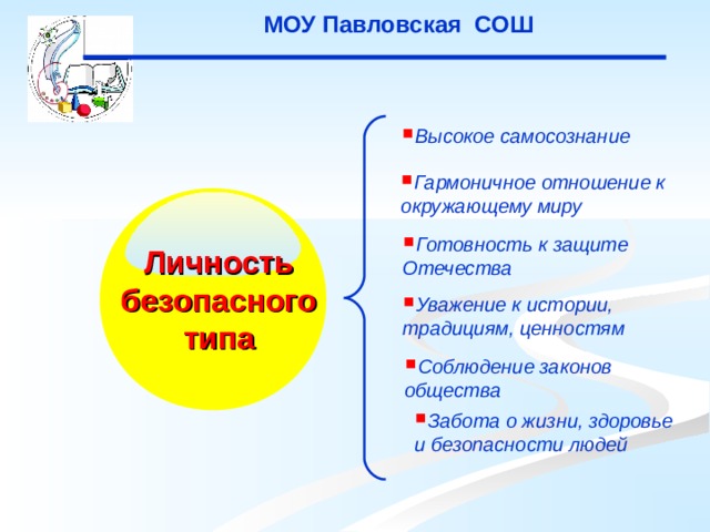 МОУ Павловская СОШ Высокое самосознание Гармоничное отношение к окружающему миру Готовность к защите Отечества Личность безопасного типа Уважение к истории, традициям, ценностям Соблюдение законов общества Забота о жизни, здоровье и безопасности людей 
