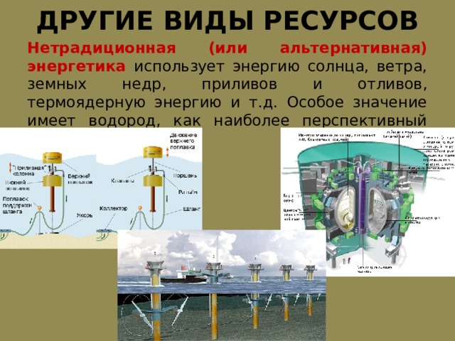 ДРУГИЕ ВИДЫ РЕСУРСОВ Нетрадиционная (или альтернативная) энергетика использует энергию солнца, ветра, земных недр, приливов и отливов, термоядерную энергию и т.д. Особое значение имеет водород, как наиболее перспективный вид энергоносителя. 