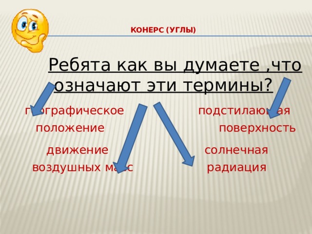    КОНЕРС (УГЛЫ)    Ребята как вы думаете ,что означают эти термины?  географическое подстилающая  положение поверхность  движение солнечная  воздушных масс радиация 
