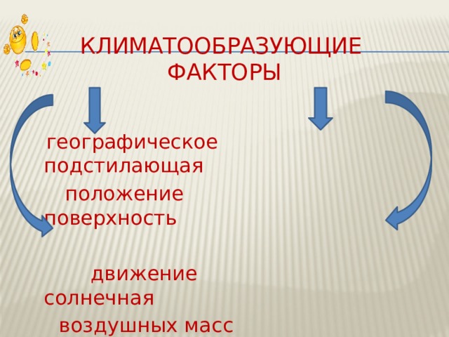  Климатообразующие  факторы    географическое подстилающая  положение поверхность  движение солнечная  воздушных масс радиация 