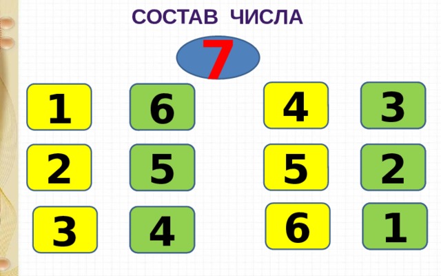 Состав числа 7 4 3 6 1 5 2 2 5 6 1 3 4 