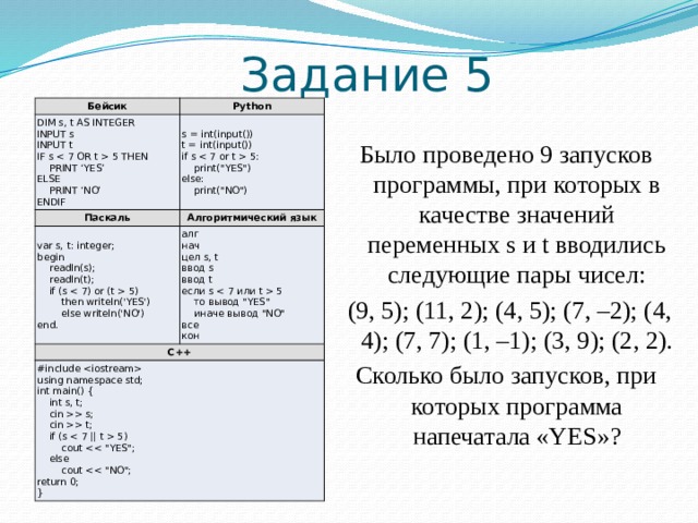 Задание 5 Бейсик Python DIM s, t AS INTEGER s = int(input()) INPUT s Паскаль Алгоритмический язык t = int(input()) var s, t: integer; INPUT t IF s  5 THEN if s  5: алг С++ begin #include  нач      readln(s);      print(