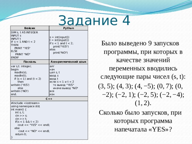 Задание 4 Бейсик Python DIM s, t AS INTEGER INPUT s Паскаль s = int(input()) t = int(input()) INPUT t var s,t: integer; Алгоритмический язык С++ алг begin if s IF s      readln(s); #include  нач THEN      print(