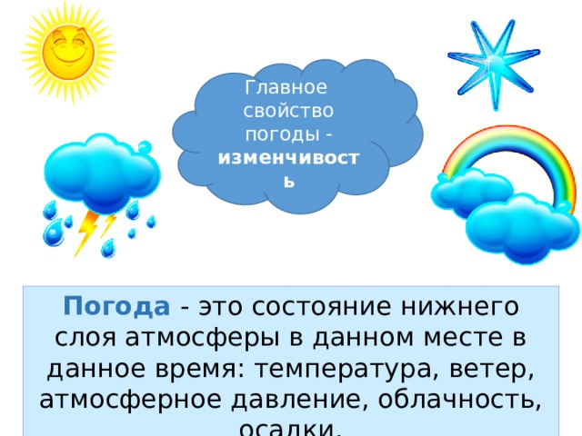 Главное свойство погоды - изменчивость Погода - это состояние нижнего слоя атмосферы в данном месте в данное время: температура, ветер, атмосферное давление, облачность, осадки. 