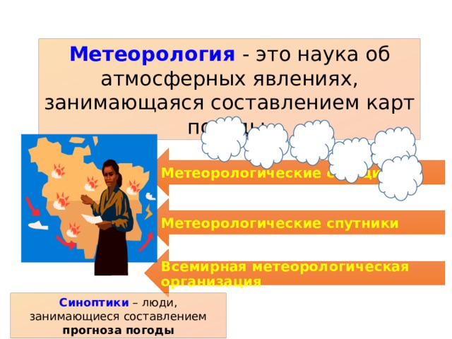 Метеорология  - это наука об атмосферных явлениях, занимающаяся составлением карт погоды. Метеорологические станции Метеорологические спутники Всемирная метеорологическая организация Синоптики – люди, занимающиеся составлением прогноза погоды 