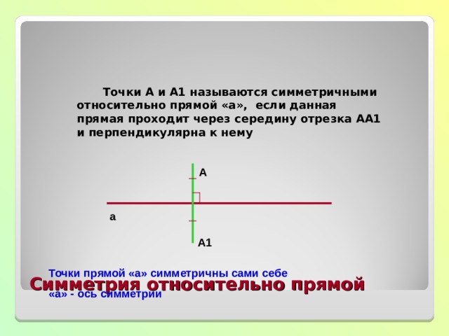 Точки А и А1 называются симметричными относительно прямой «а», если данная прямая проходит через середину отрезка АА1 и перпендикулярна к нему А а А1 Симметрия относительно прямой Точки прямой «а» симметричны сами себе «а» - ось симметрии 