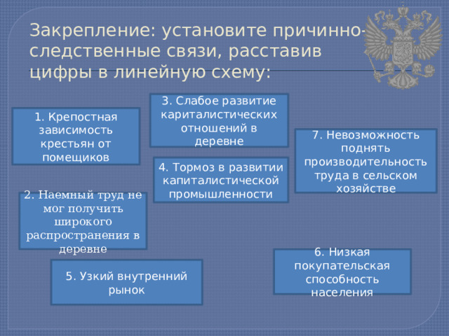 Закрепление: установите причинно-следственные связи, расставив цифры в линейную схему: 3. Слабое развитие кариталистических отношений в деревне 1. Крепостная зависимость крестьян от помещиков 7. Невозможность поднять производительность труда в сельском хозяйстве 4. Тормоз в развитии капиталистической промышленности 2. Наемный труд не мог получить широкого распространения в деревне 6. Низкая покупательская способность населения 5. Узкий внутренний рынок 