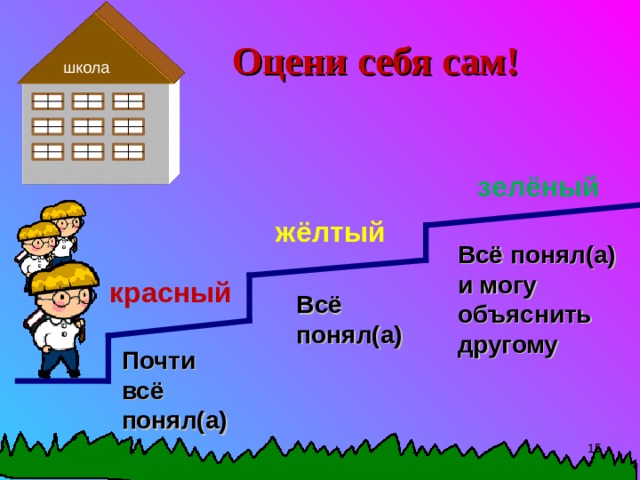 Оцени себя сам! школа зелёный жёлтый Всё понял(а) и могу объяснить другому красный Всё понял(а) Почти всё понял(а) 15 