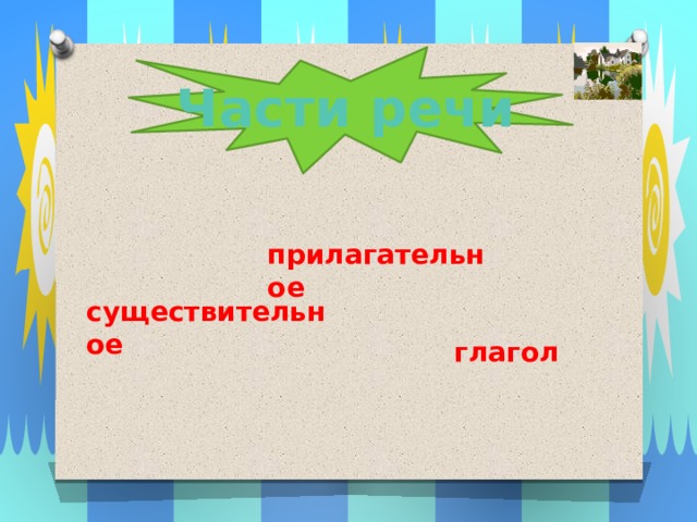 Части речи прилагательное существительное  глагол 