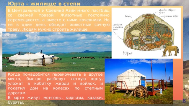 Юрта – жилище в степи В Центральной и Средней Азии много пастбищ со свежей травой. Животные постоянно перемещаются, а вместе с ними кочевники. Но не в один день объедят животные сочную траву. Людям нужно строить жилище. Когда понадобится перекочевать в другое место, быстро разберут легкую юрту, уложат в кибитку жерди и войлок, и покатил дом на колесах по степным дорогам. В юрте живут монголы, киргизы, казахи, буряты. 8 
