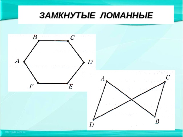 ЗАМКНУТЫЕ ЛОМАННЫЕ  
