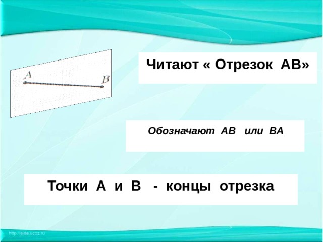    Читают « Отрезок АВ»           Обозначают АВ или ВА   Точки А и В - концы отрезка 