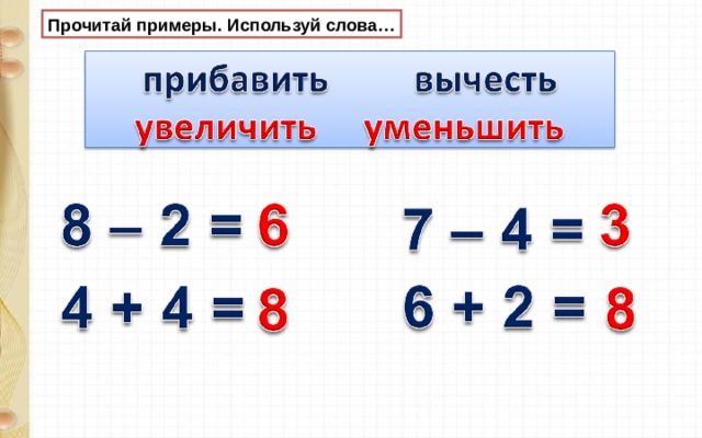 Прочитай примеры. Используй слова…  