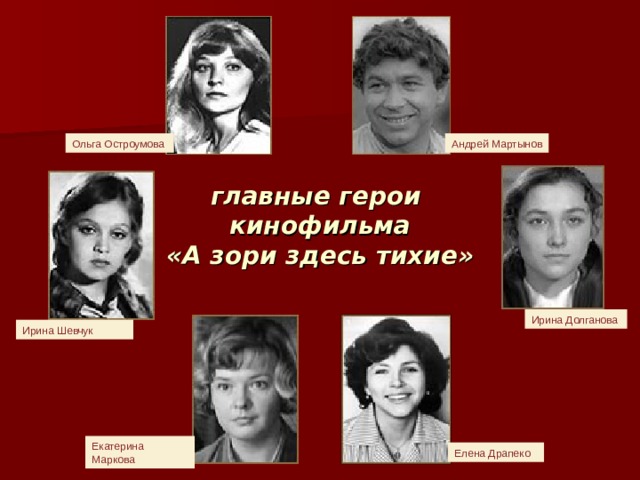 Ирина Шевчук  Андрей Мартынов Ольга Остроумова   главные герои  кинофильма  «А зори здесь тихие» Ирина Долганова   Екатерина Маркова   Елена Драпеко 