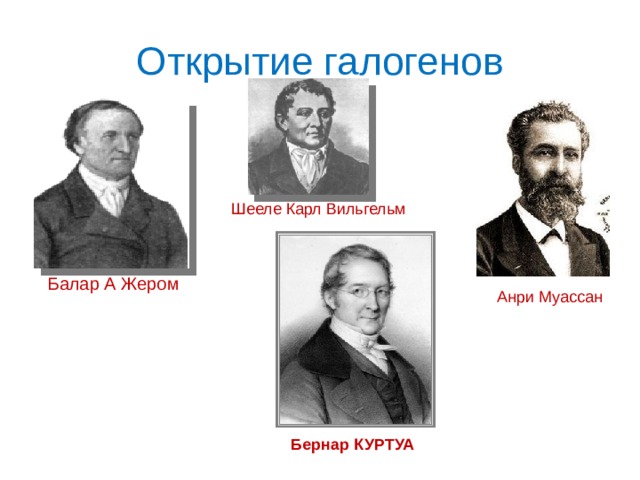 Открытие галогенов Шееле Карл Вильгельм Балар А Жером Анри Муассан Бернар КУРТУА 