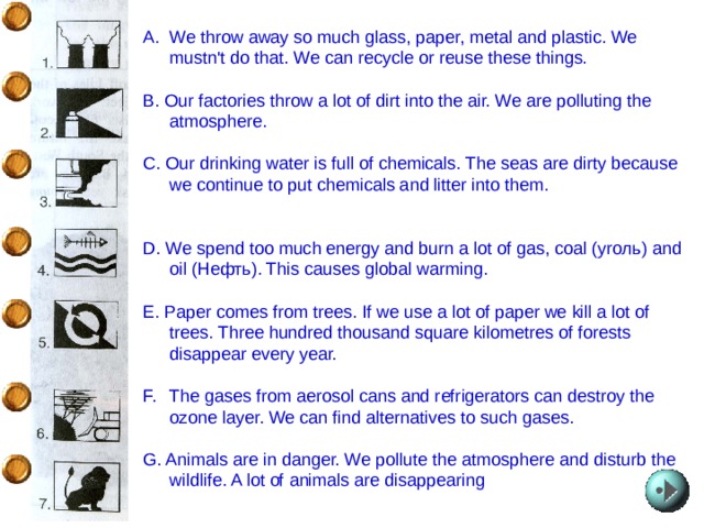 We throw away so much glass, paper, metal and plastic. We mustn't do that. We can recycle or reuse these things. B. Our factories throw a lot of dirt into the air. We are pol­luting the atmosphere. C. Our drinking water is full of chemicals. The seas are dirty because we continue to put chemicals and litter into them. D. We spend too much energy and burn a lot of gas, coal (yroль) and oil (Heфть). This causes global warming. E. Paper comes from trees. If we use a lot of paper we kill a lot of trees. Three hundred thousand square kilometres of forests disappear every year. The gases from aerosol cans and refrigerators can destroy the ozone layer. We can find alternatives to such gases. G. Animals are in danger. We pollute the atmosphere and dis­turb the wildlife. A lot of animals are disappearing  