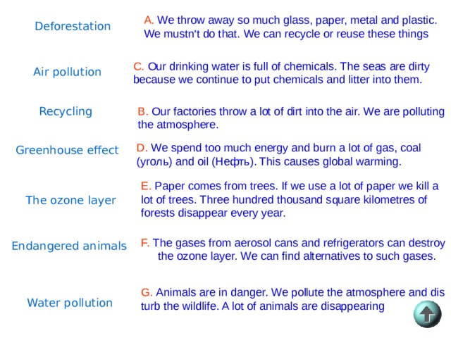 A. We throw away so much glass, paper, metal and plastic. We mustn't do that. We can recycle or reuse these things Deforestation C.  Our drinking water is full of chemicals. The seas are dirty because we continue to put chemicals and litter into them. Air pollution Recycling B.  Our factories throw a lot of dirt into the air. We are pol­luting the atmosphere. D.  We spend too much energy and burn a lot of gas, coal (yroль) and oil (Heфть). This causes global warming. Greenhouse effect E.  Paper comes from trees. If we use a lot of paper we kill a lot of trees. Three hundred thousand square kilometres of forests disappear every year. The ozone layer F.  The gases from aerosol cans and refrigerators can destroy the ozone layer. We can find alternatives to such gases. Endangered animals G.  Animals are in danger. We pollute the atmosphere and dis­turb the wildlife. A lot of animals are disappearing  Water pollution 