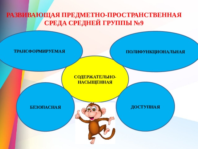 РАЗВИВАЮЩАЯ ПРЕДМЕТНО-ПРОСТРАНСТВЕННАЯ СРЕДА СРЕДНЕЙ ГРУППЫ №9 ТРАНСФОРМИРУЕМАЯ ПОЛИФУНКЦИОНАЛЬНАЯ СОДЕРЖАТЕЛЬНО-НАСЫЩЕННАЯ ДОСТУПНАЯ БЕЗОПАСНАЯ 