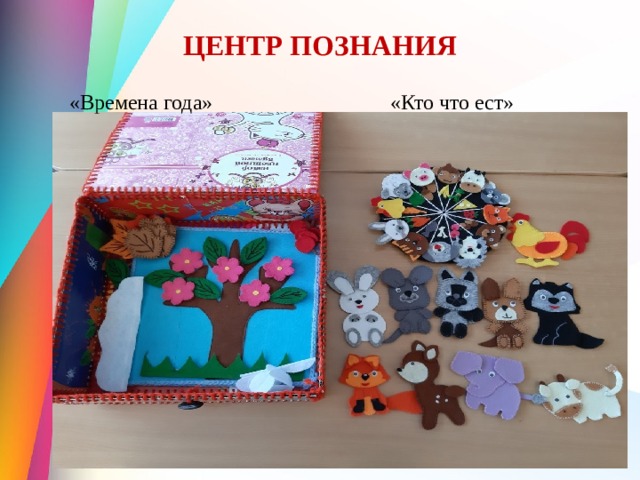 ЦЕНТР ПОЗНАНИЯ «Кто что ест» «Времена года» 
