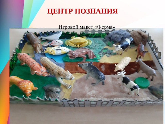 ЦЕНТР ПОЗНАНИЯ Игровой макет «Ферма» 