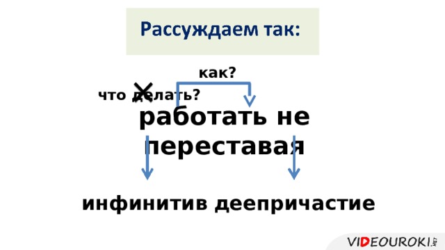 как? что делать? работать не переставая инфинитив деепричастие 
