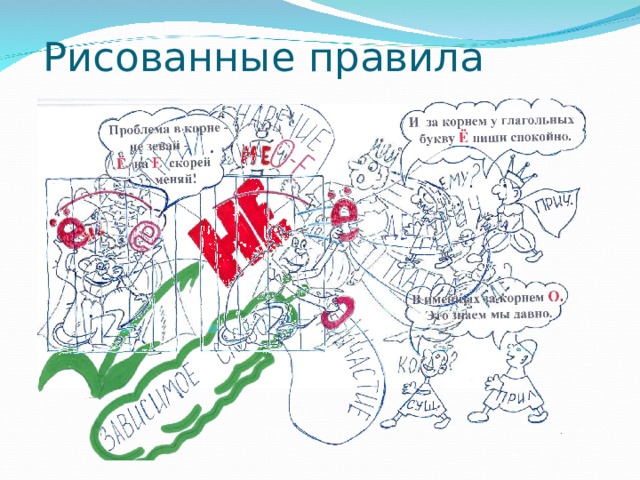 Рисованные правила 