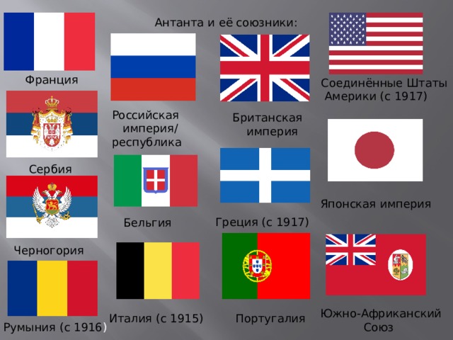 Антанта и её союзники: Франция Соединённые Штаты  Америки (с 1917) Российская  империя/ республика Британская  империя  Сербия Японская империя Греция (с 1917)  Бельгия Черногория Южно-Африканский  Союз Италия (с 1915)  Португалия Румыния (с 1916 ) 