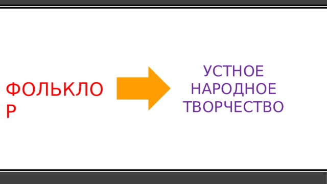 УСТНОЕ НАРОДНОЕ ТВОРЧЕСТВО ФОЛЬКЛОР 