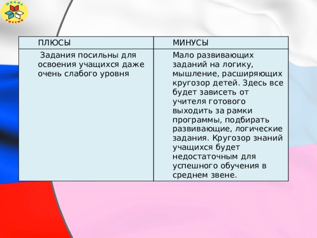 ПЛЮСЫ МИНУСЫ  Задания посильны для освоения учащихся даже очень слабого уровня Мало развивающих заданий на логику, мышление, расширяющих кругозор детей. Здесь все будет зависеть от учителя готового выходить за рамки программы, подбирать развивающие, логические задания. Кругозор знаний учащихся будет недостаточным для успешного обучения в среднем звене. 